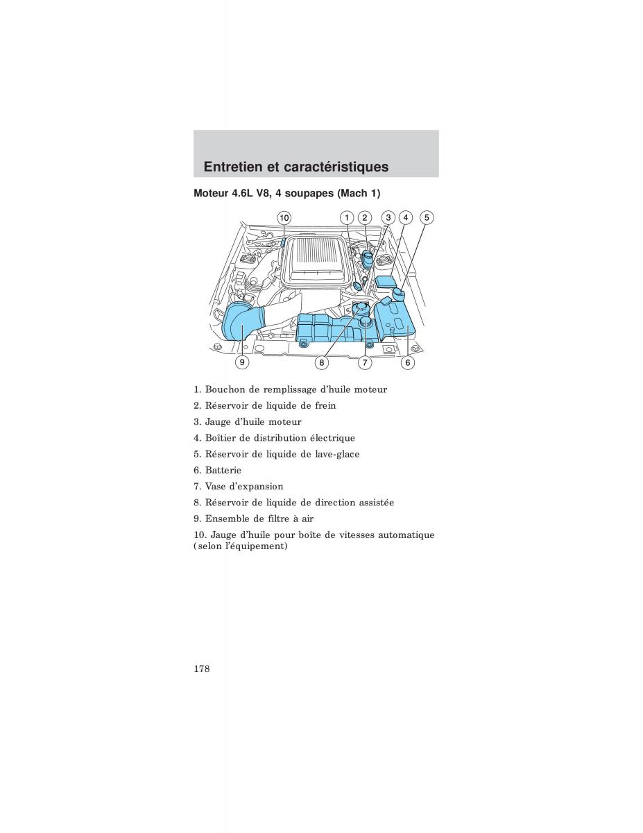 Ford Mustang IV 4 manuel du proprietaire / page 178