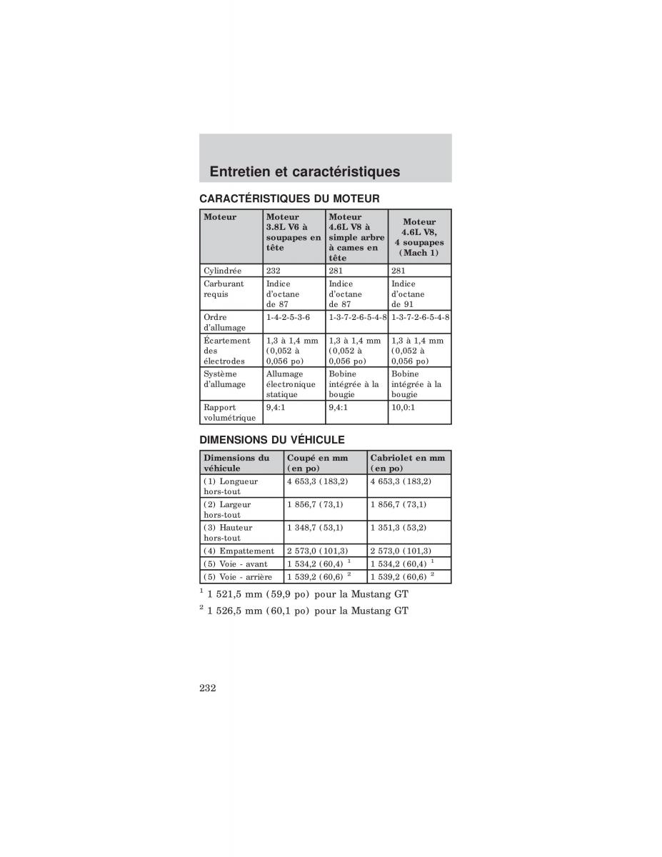 Ford Mustang IV 4 manuel du proprietaire / page 232