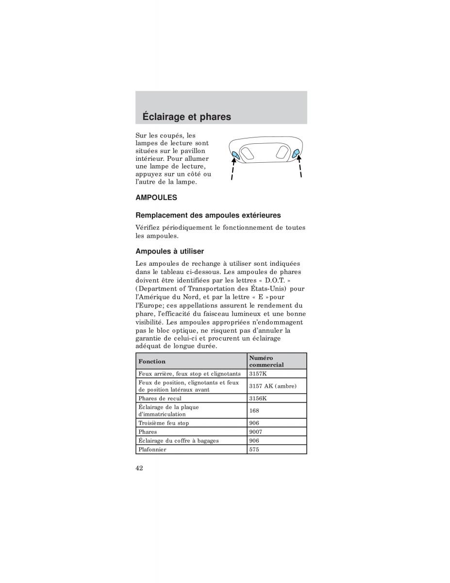 Ford Mustang IV 4 manuel du proprietaire / page 42