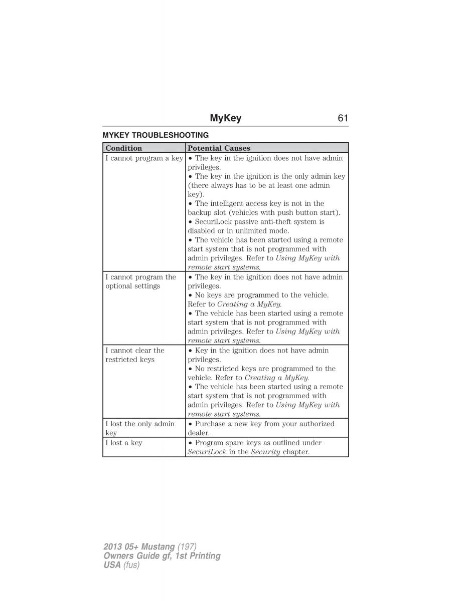 Ford Mustang V 5 owners manual / page 61