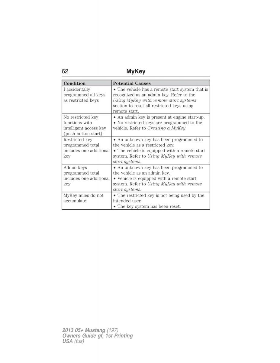 Ford Mustang V 5 owners manual / page 62