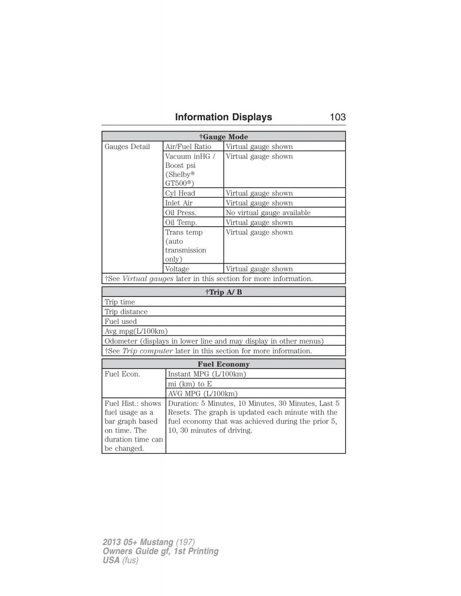 Ford Mustang V 5 owners manual / page 103