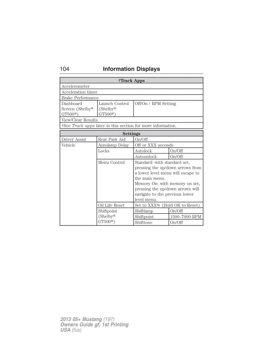 Ford Mustang V 5 owners manual / page 104