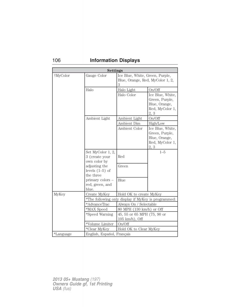 Ford Mustang V 5 owners manual / page 106