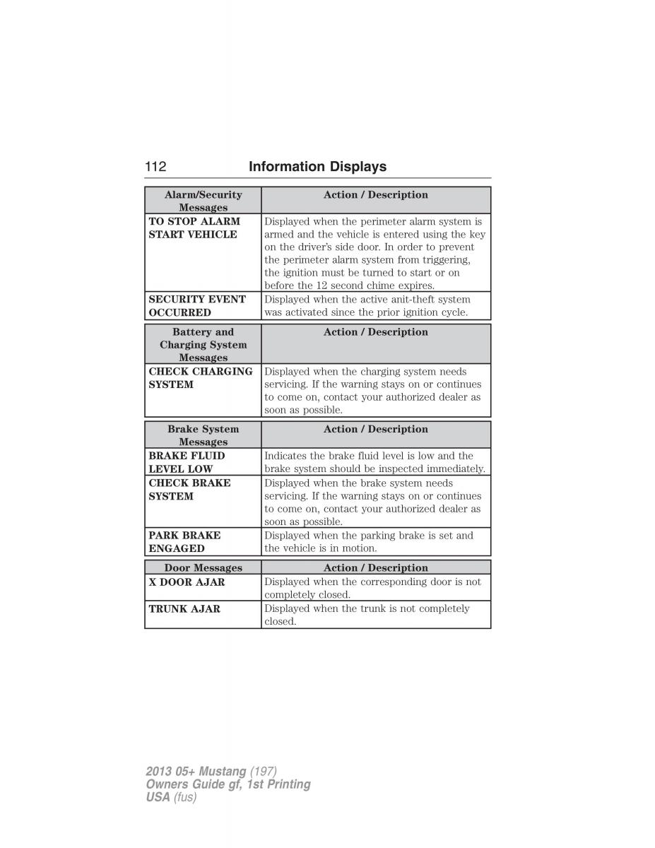 Ford Mustang V 5 owners manual / page 112