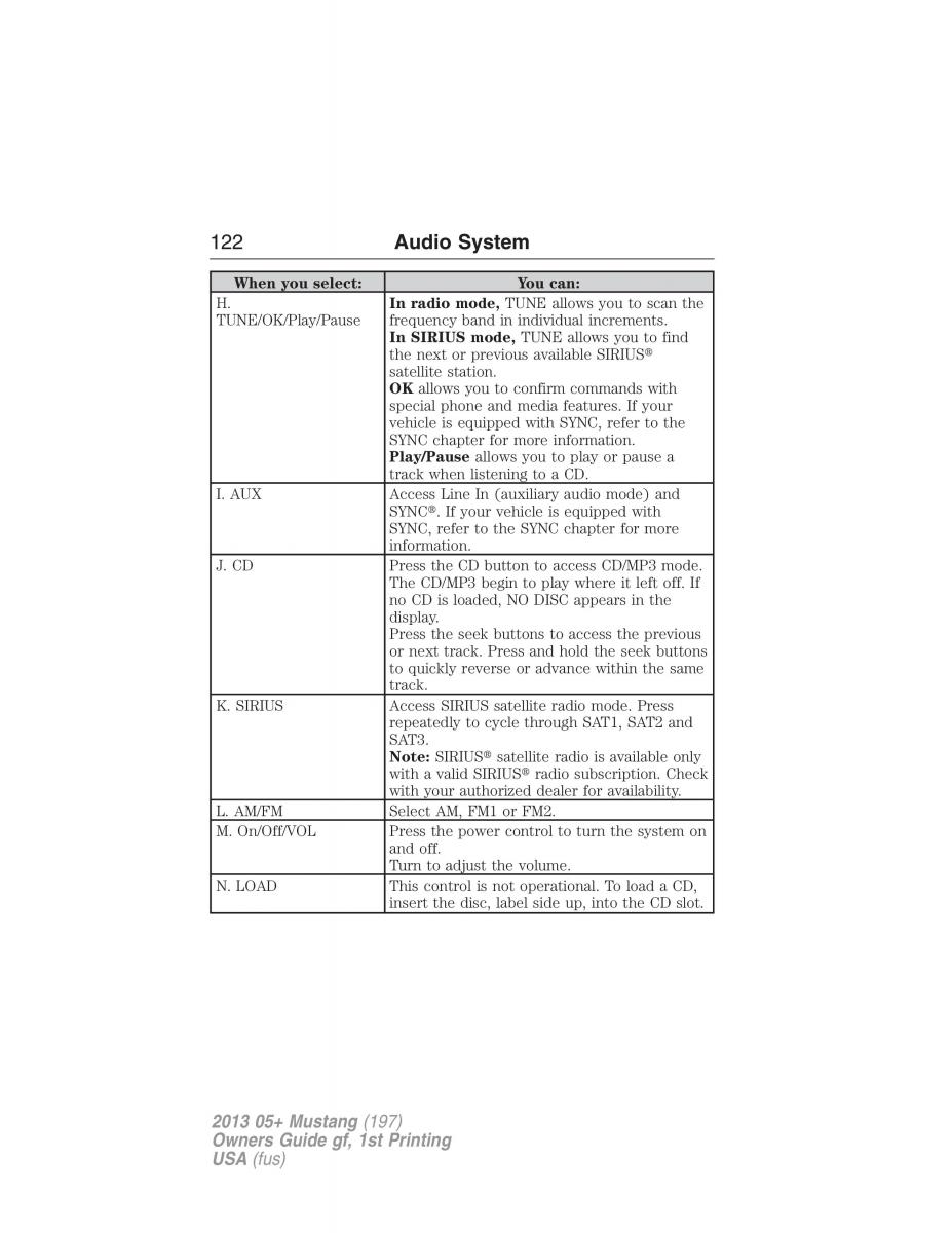 Ford Mustang V 5 owners manual / page 122