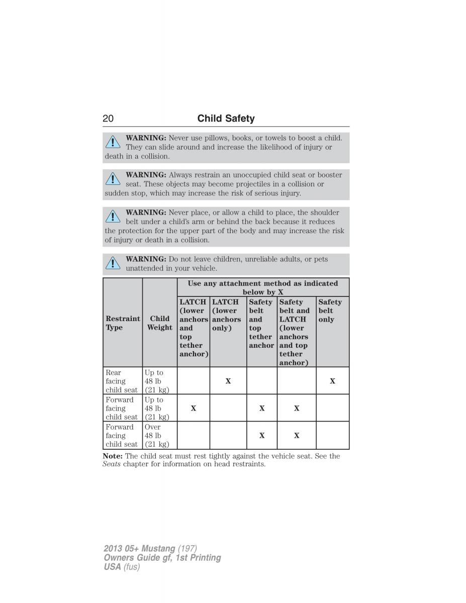 Ford Mustang V 5 owners manual / page 20