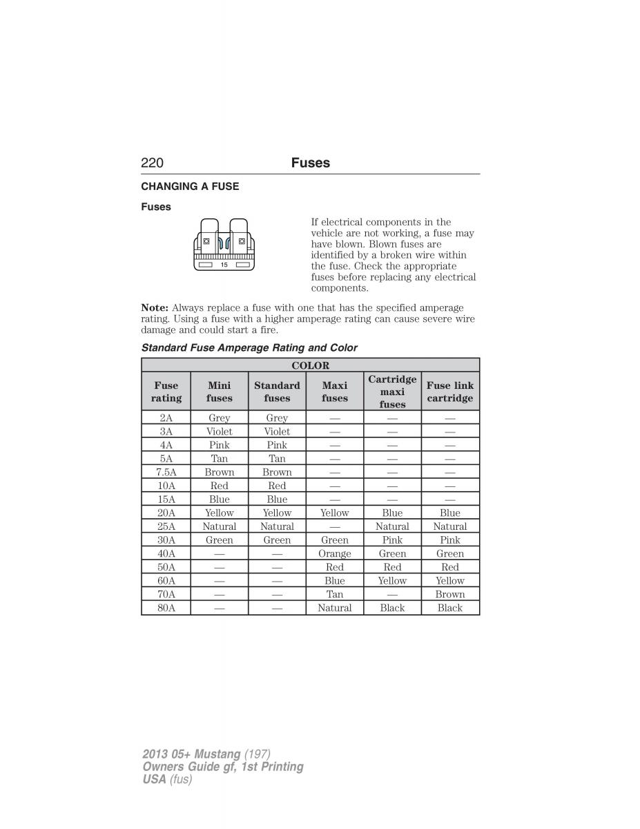 Ford Mustang V 5 owners manual / page 220