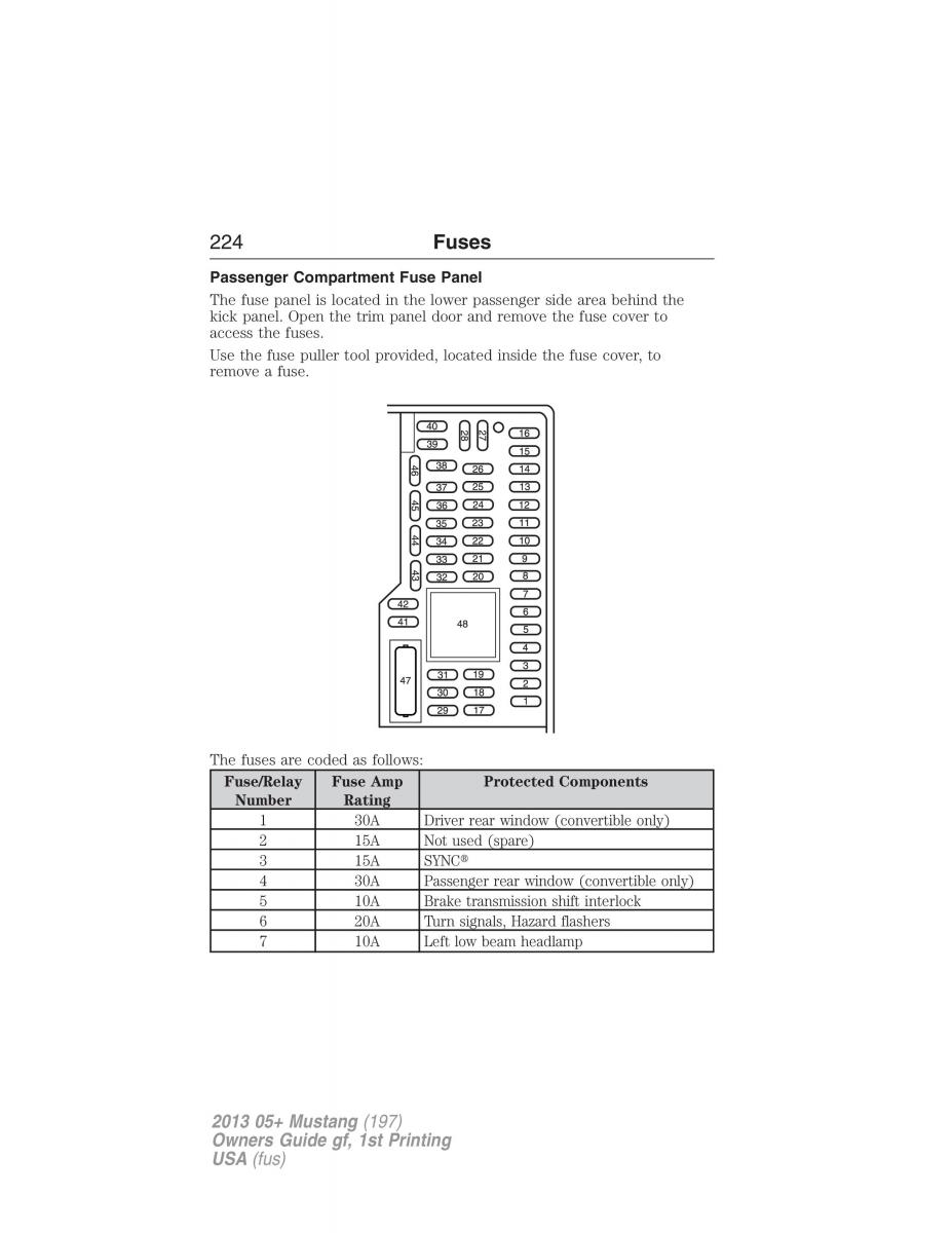 Ford Mustang V 5 owners manual / page 224