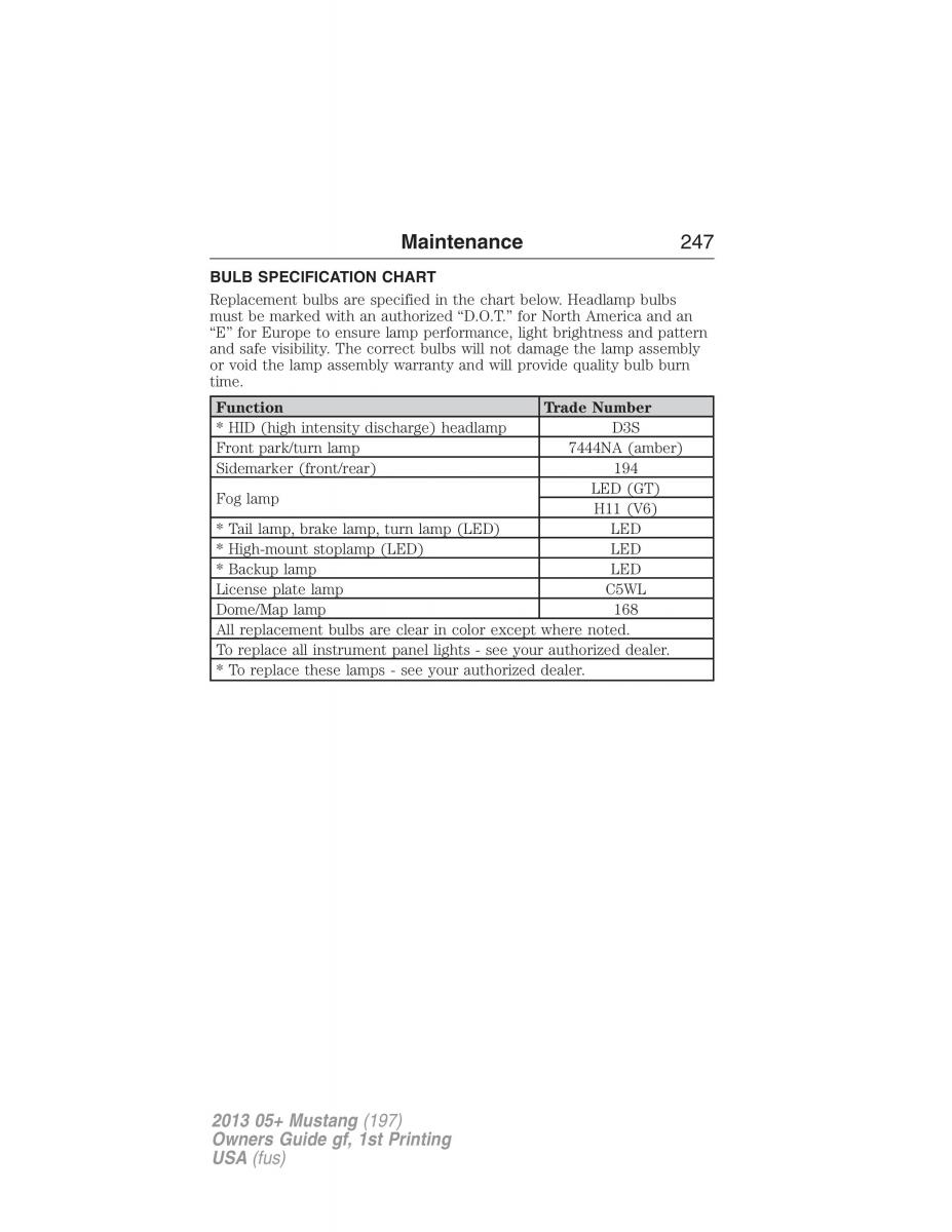 Ford Mustang V 5 owners manual / page 247