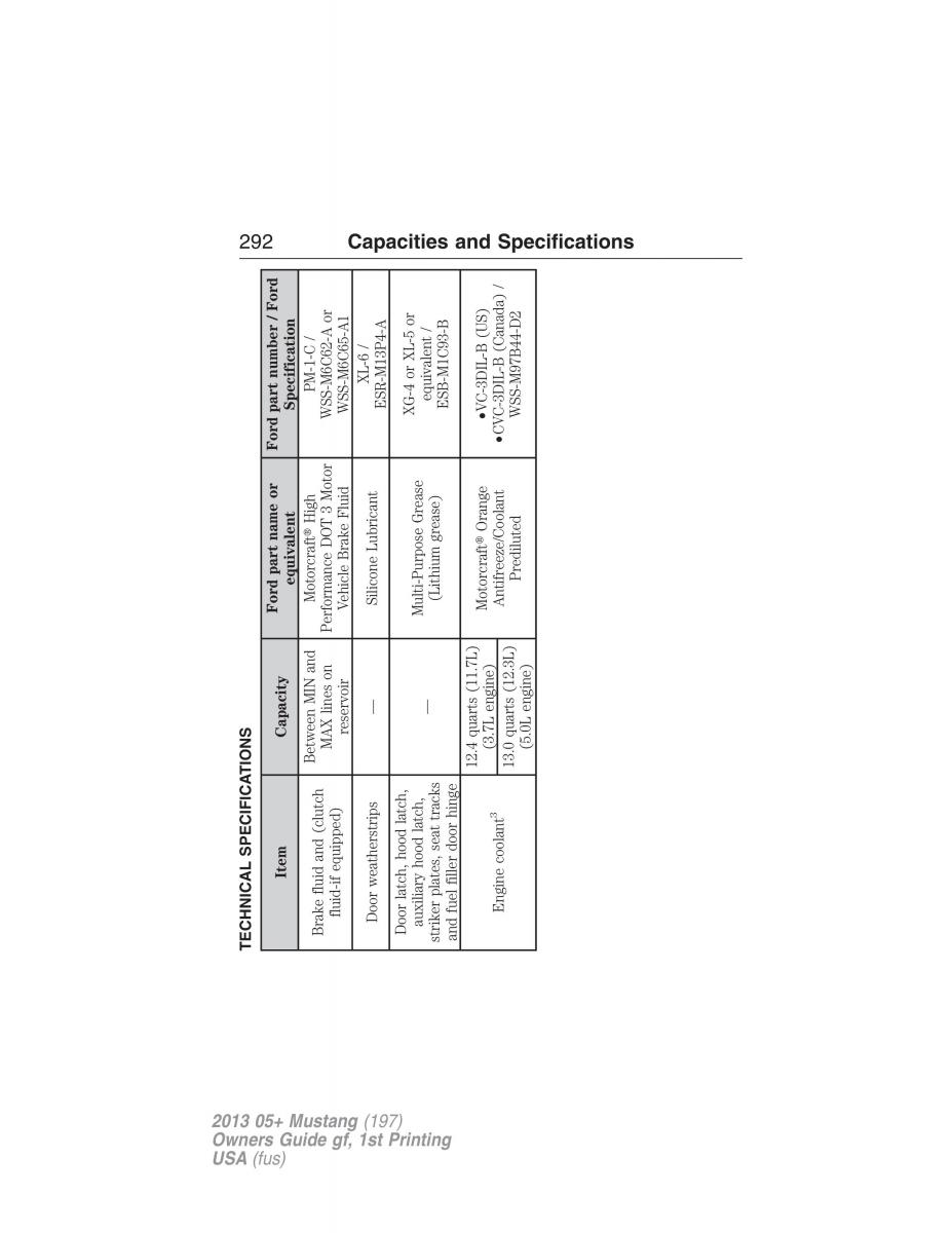 Ford Mustang V 5 owners manual / page 292