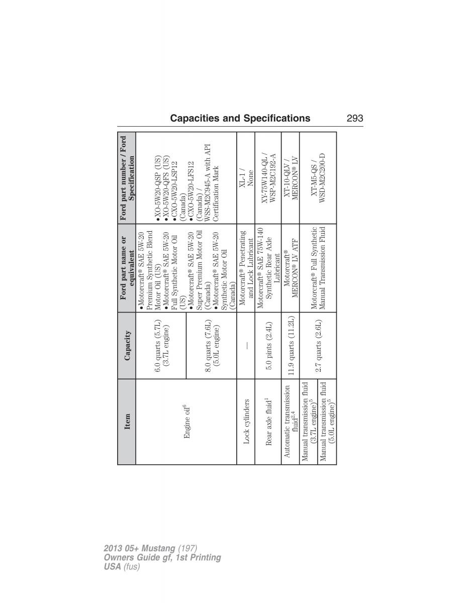 Ford Mustang V 5 owners manual / page 293