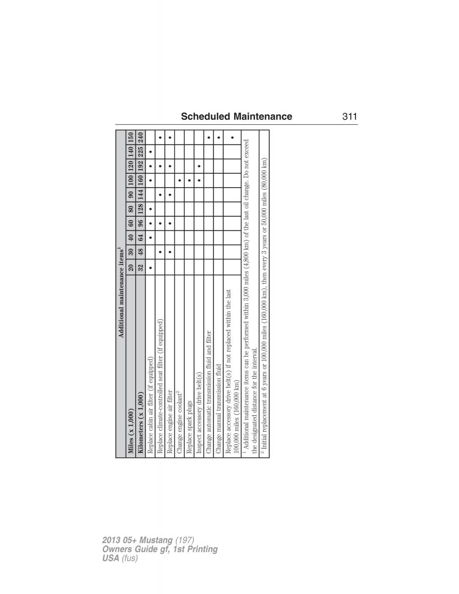 Ford Mustang V 5 owners manual / page 311