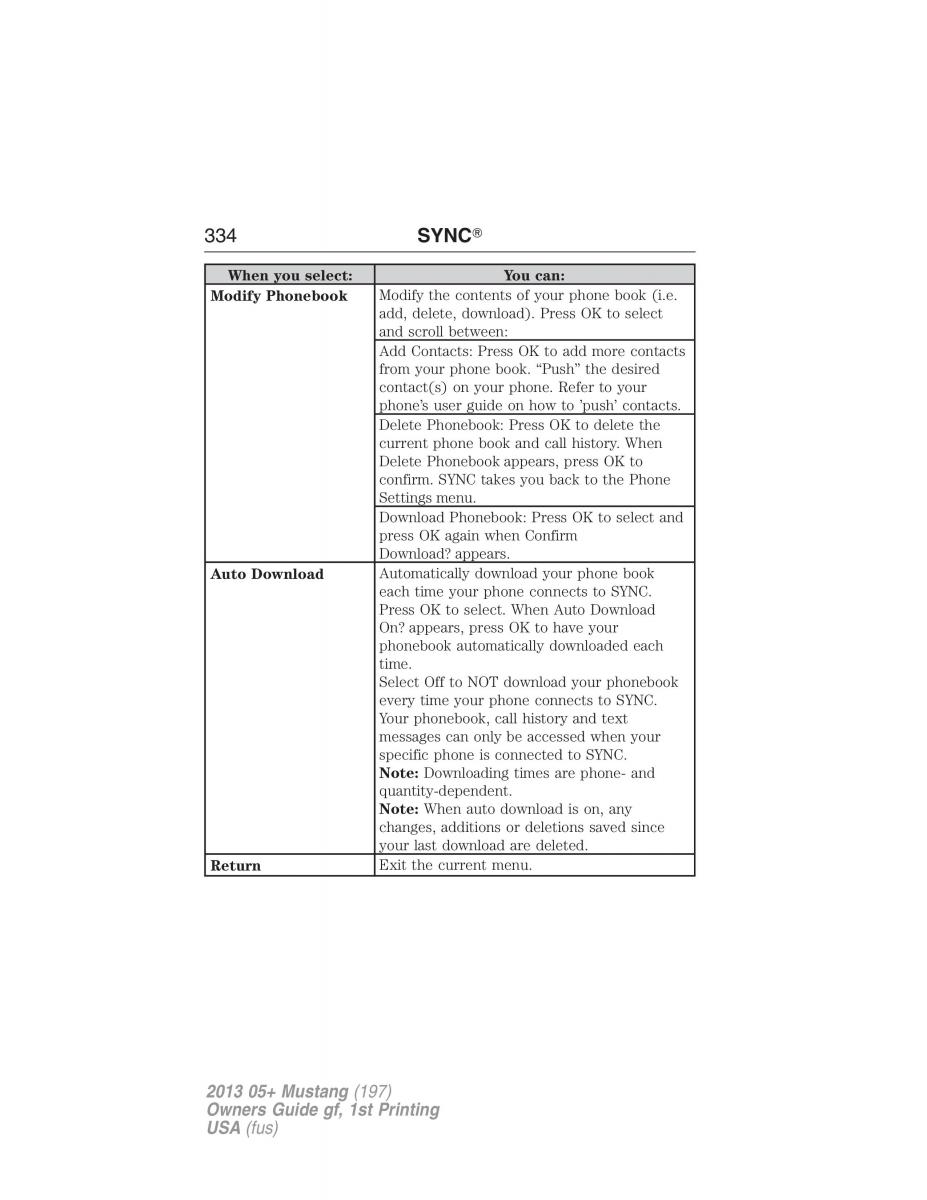 Ford Mustang V 5 owners manual / page 334