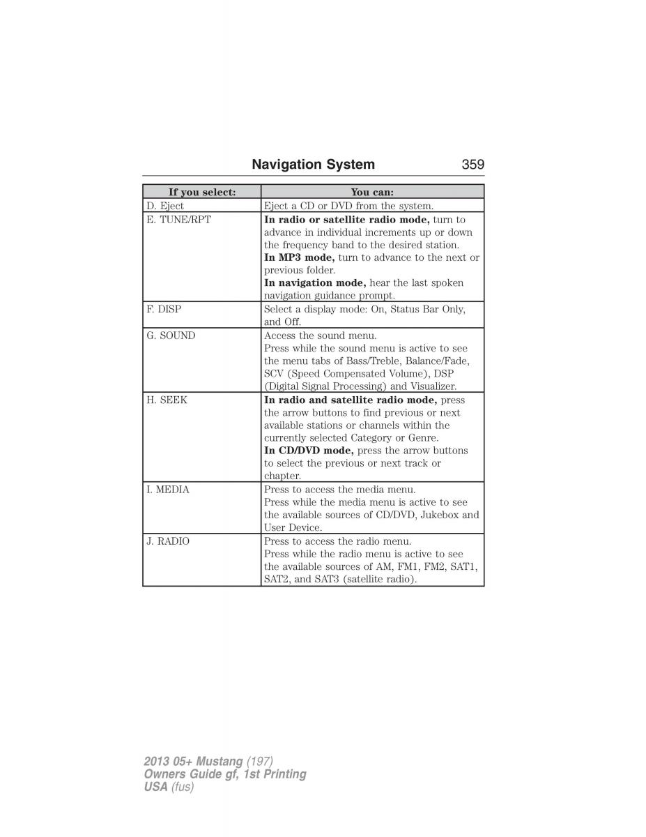 Ford Mustang V 5 owners manual / page 359