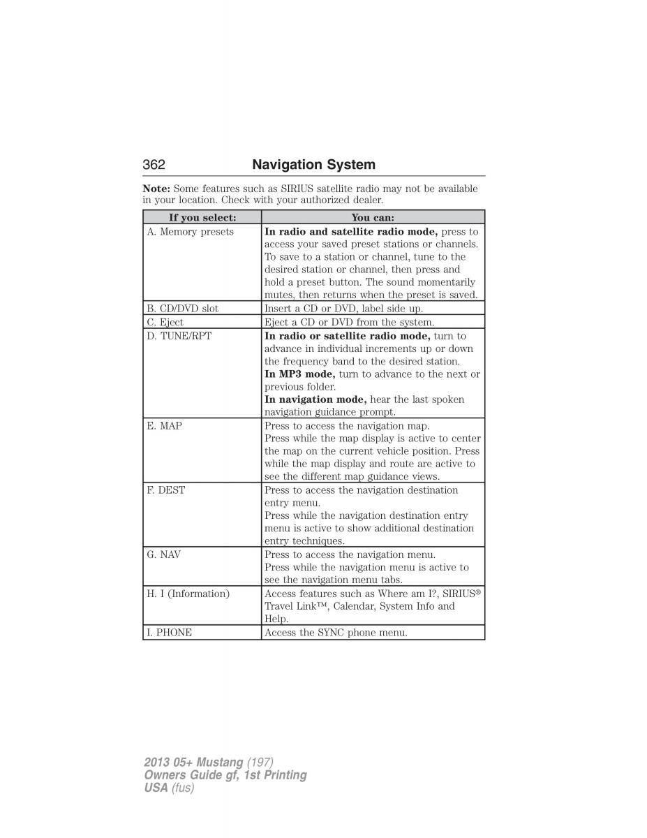 Ford Mustang V 5 owners manual / page 362