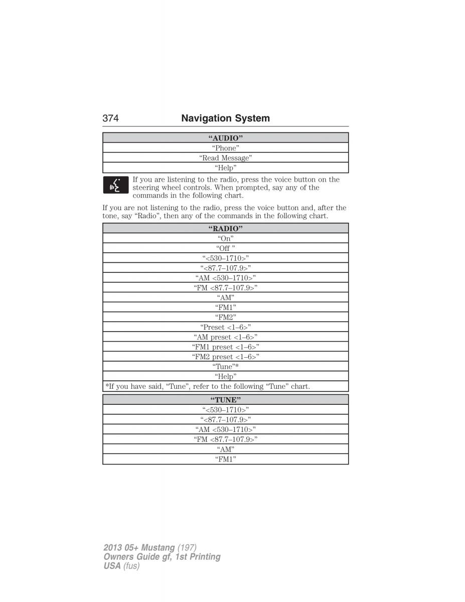 Ford Mustang V 5 owners manual / page 374