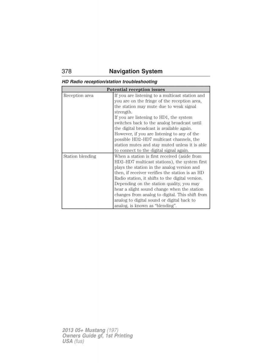 Ford Mustang V 5 owners manual / page 378