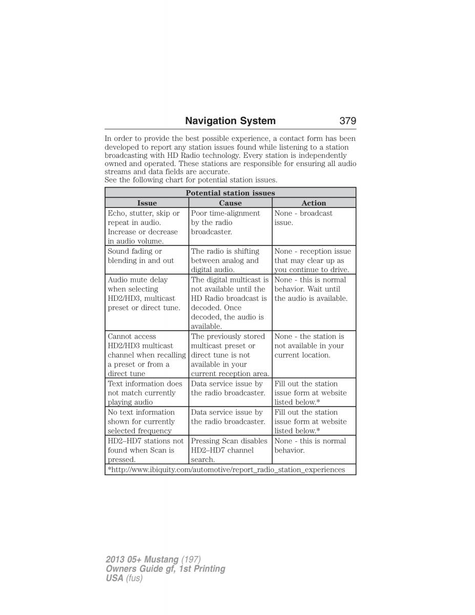 Ford Mustang V 5 owners manual / page 379