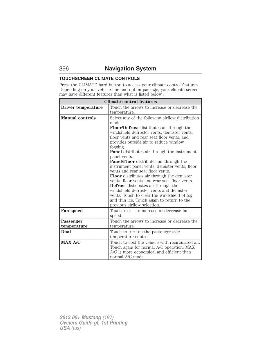 Ford Mustang V 5 owners manual / page 396