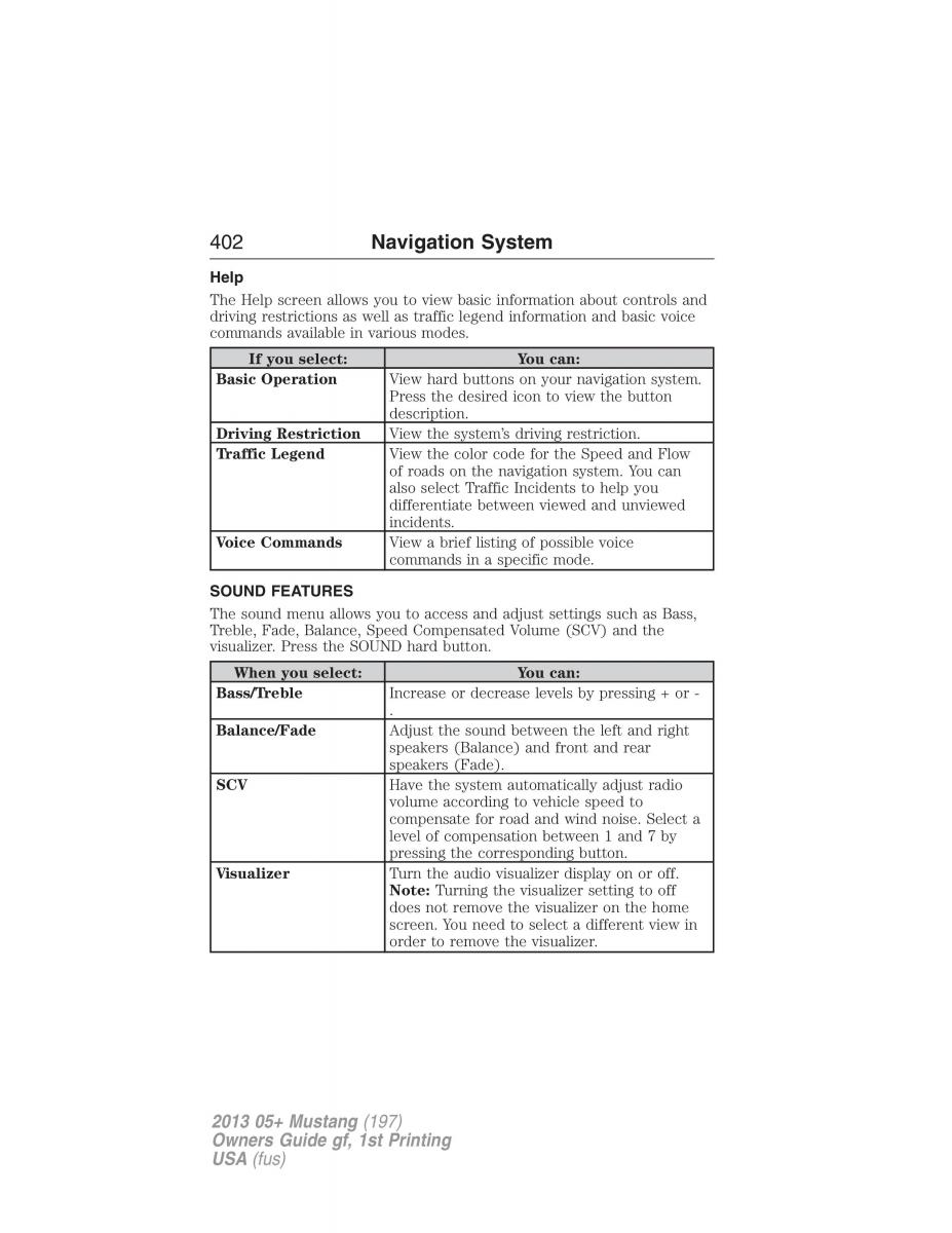 Ford Mustang V 5 owners manual / page 402