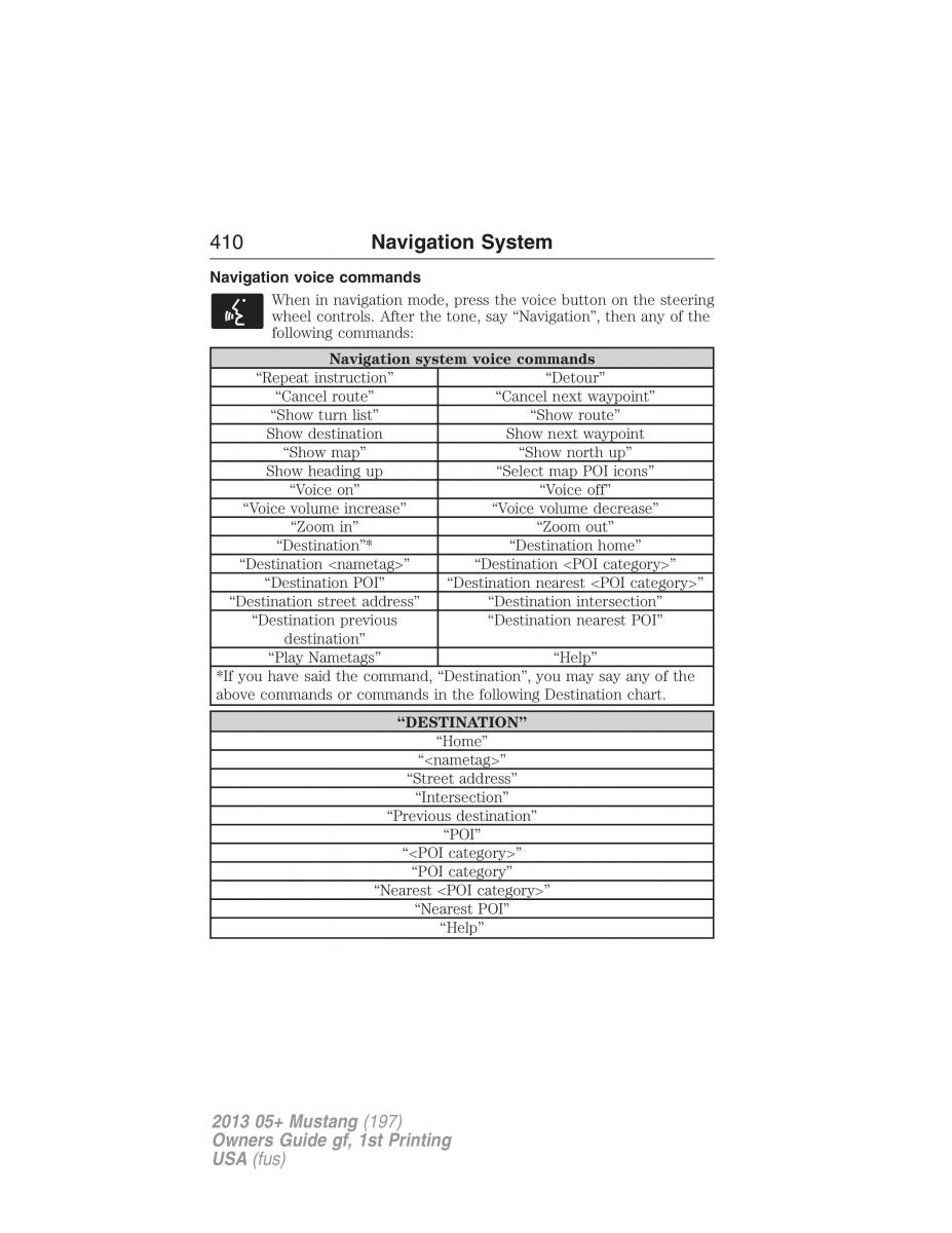 Ford Mustang V 5 owners manual / page 410