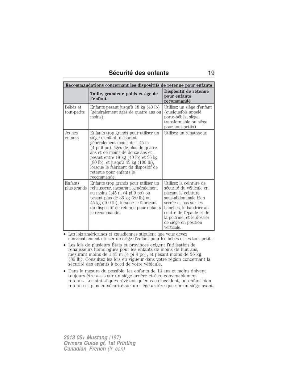 Ford Mustang V 5 manuel du proprietaire / page 19