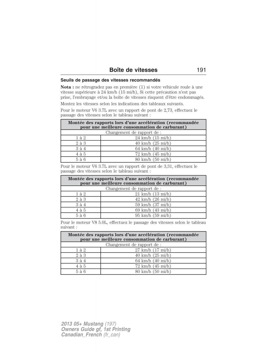 Ford Mustang V 5 manuel du proprietaire / page 191