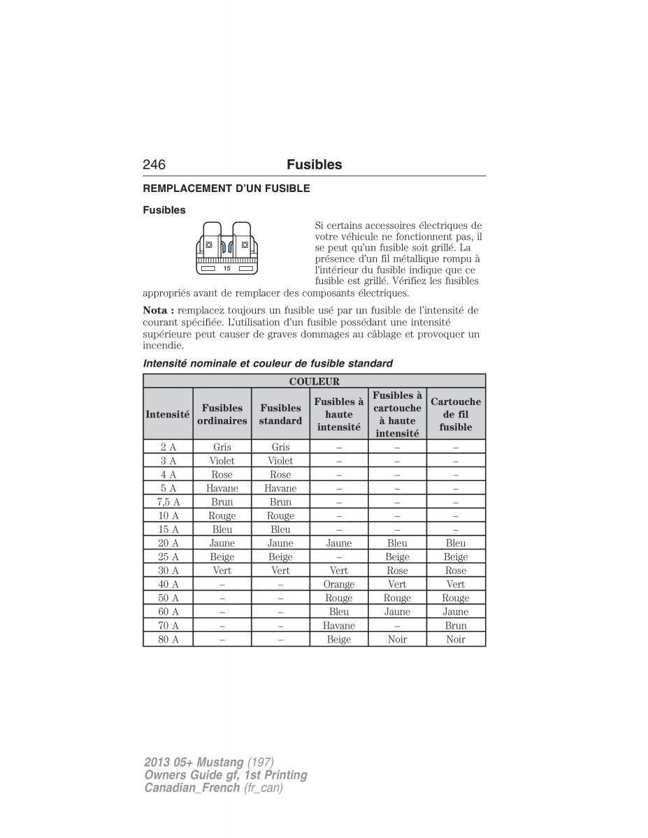 Ford Mustang V 5 manuel du proprietaire / page 246