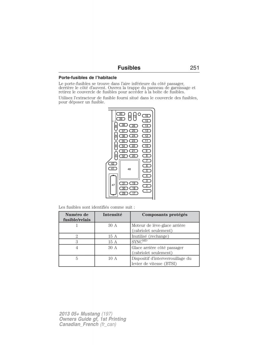 Ford Mustang V 5 manuel du proprietaire / page 251