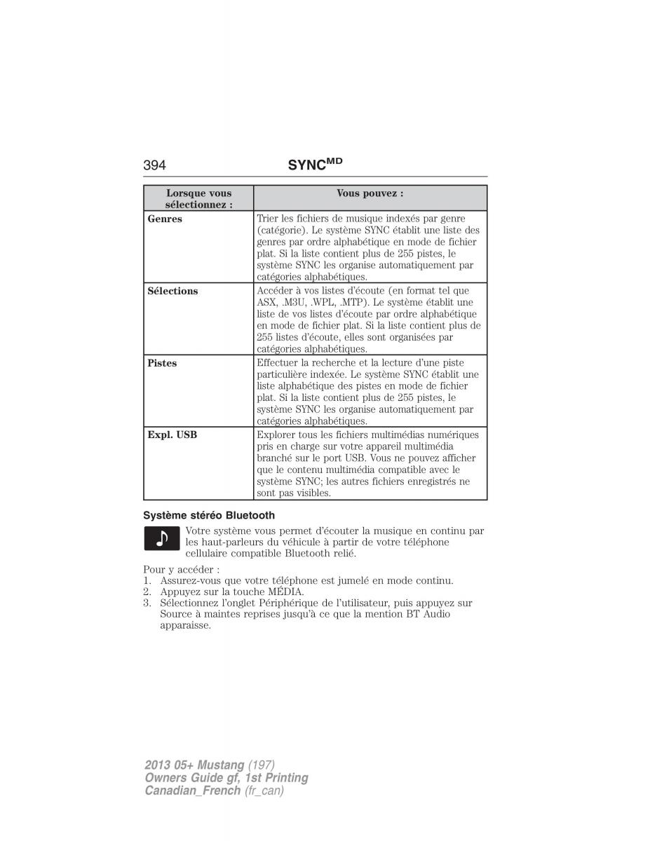 Ford Mustang V 5 manuel du proprietaire / page 394