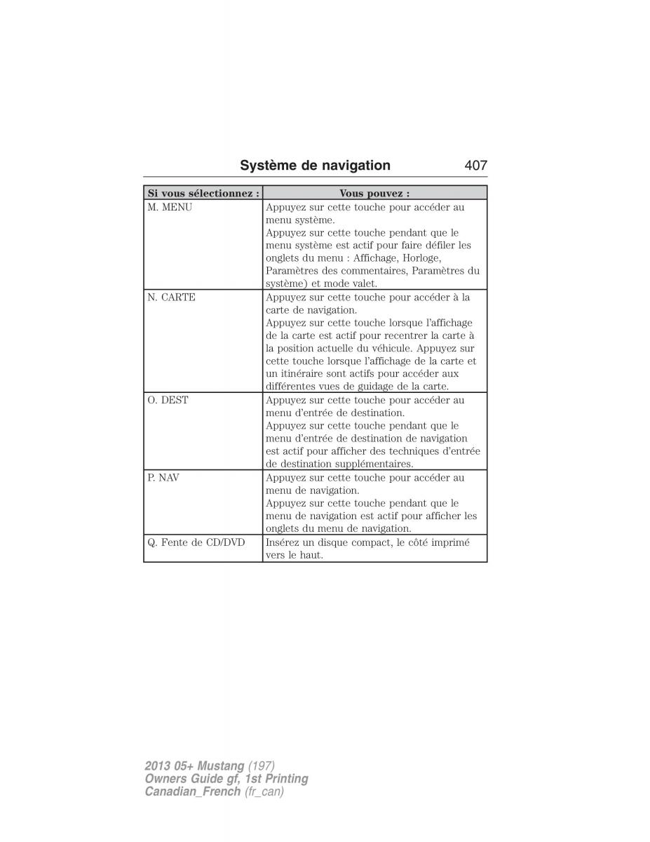 Ford Mustang V 5 manuel du proprietaire / page 407