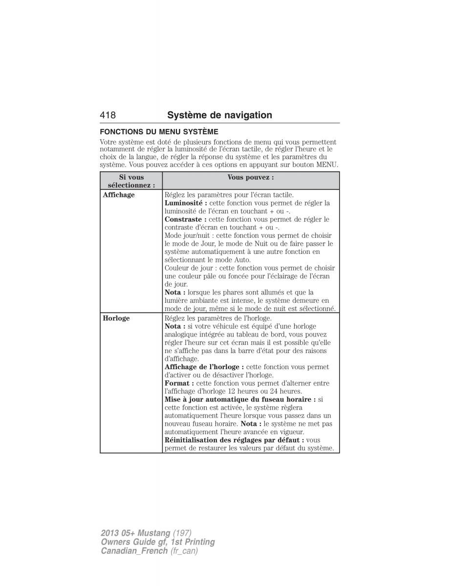 Ford Mustang V 5 manuel du proprietaire / page 418