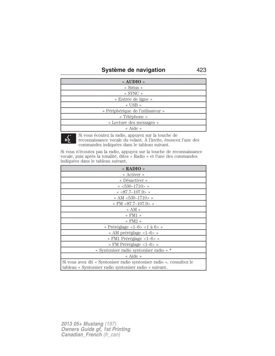 Ford Mustang V 5 manuel du proprietaire / page 423