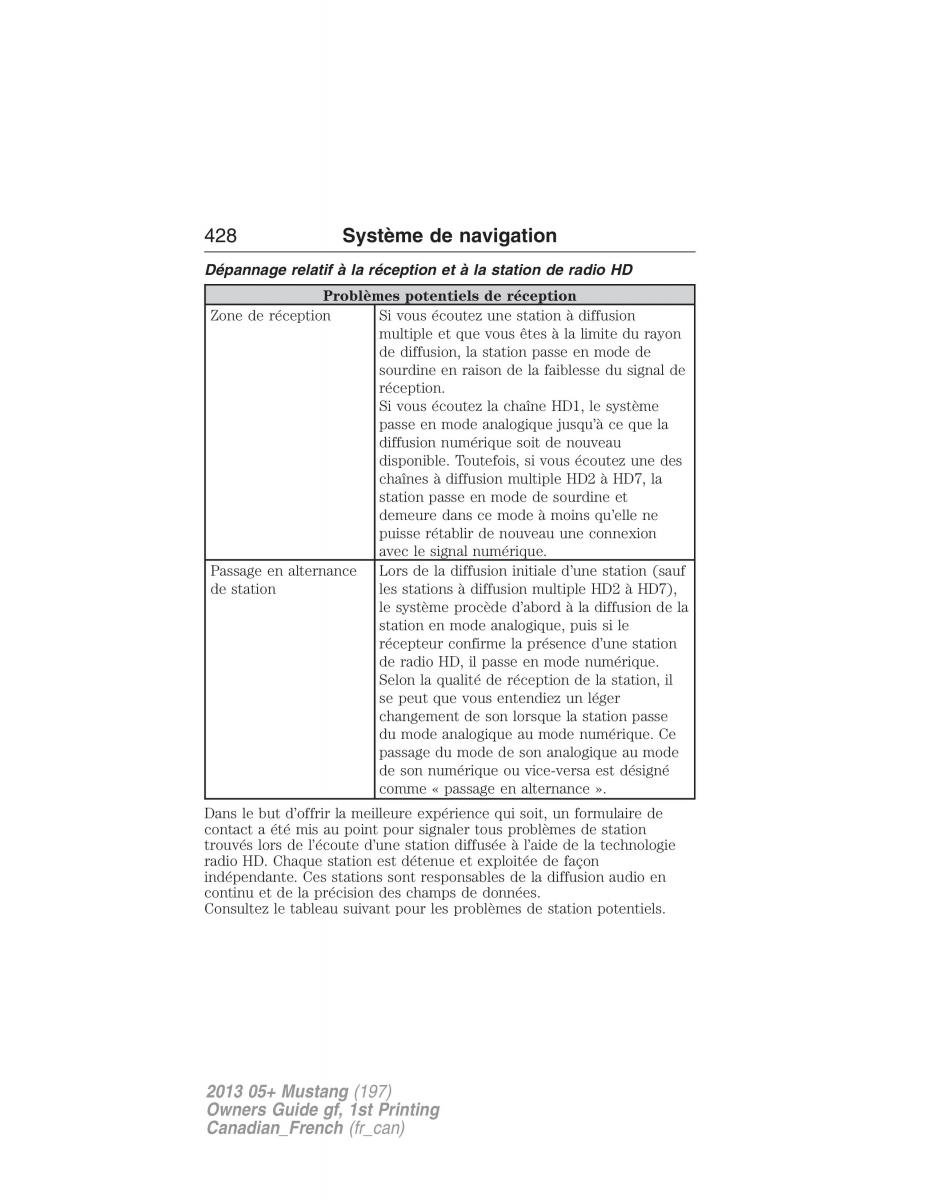 Ford Mustang V 5 manuel du proprietaire / page 428