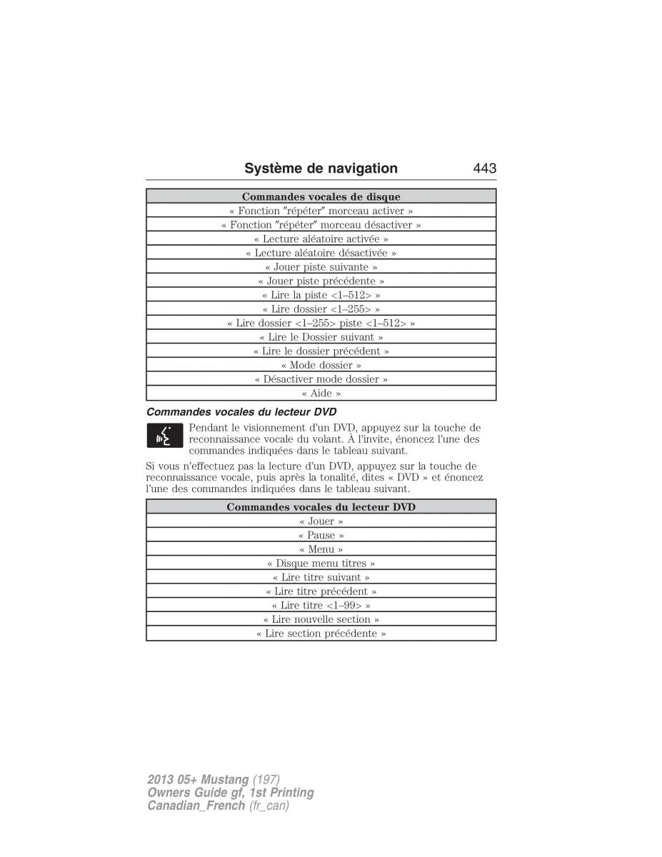 Ford Mustang V 5 manuel du proprietaire / page 443