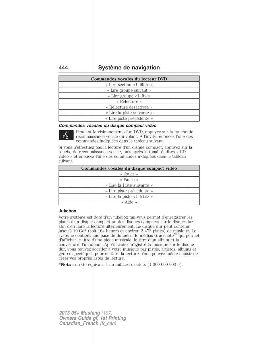 Ford Mustang V 5 manuel du proprietaire / page 444