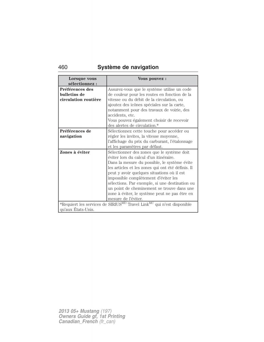 Ford Mustang V 5 manuel du proprietaire / page 460