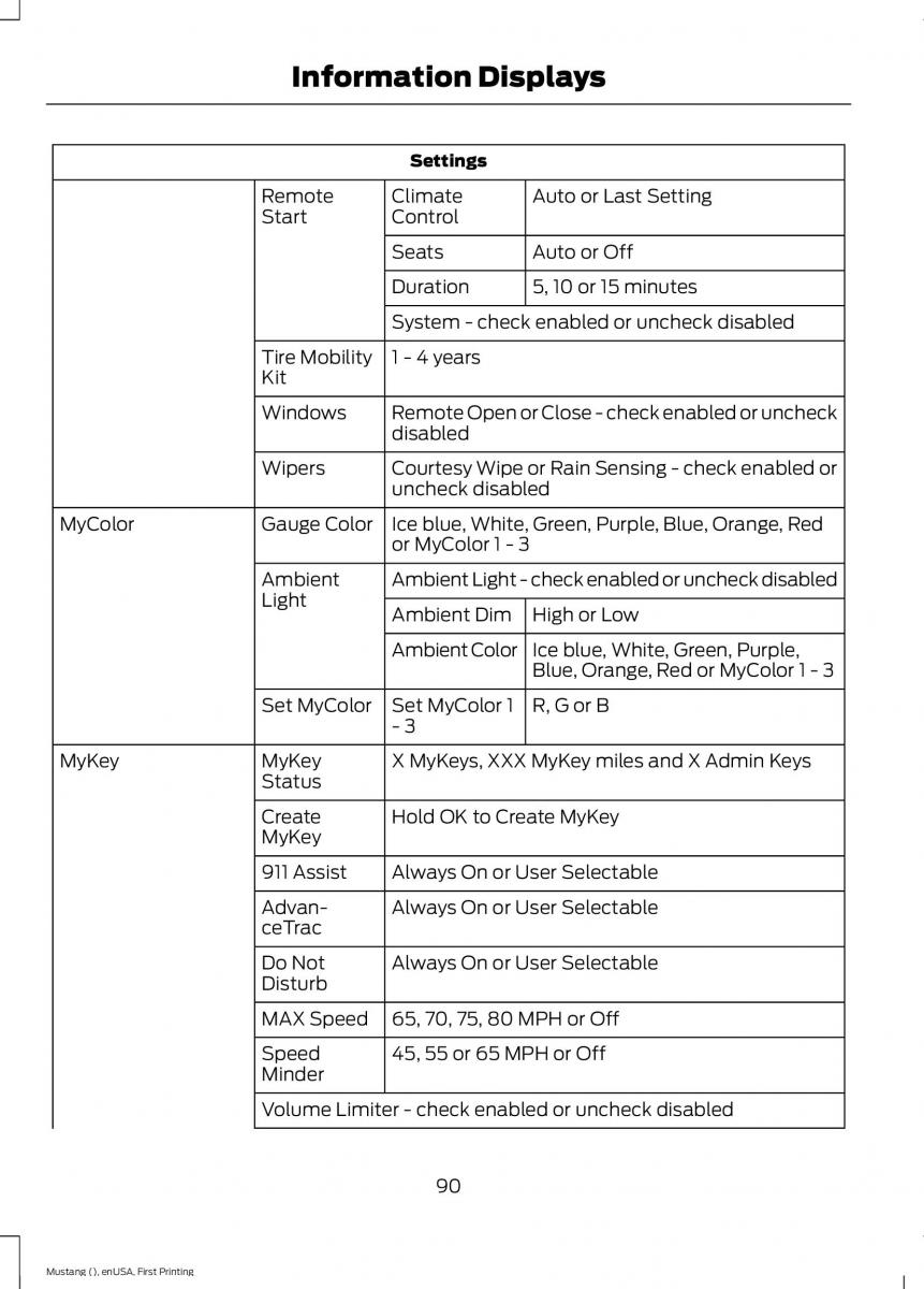 Ford Mustang VI 6 owners manual / page 93