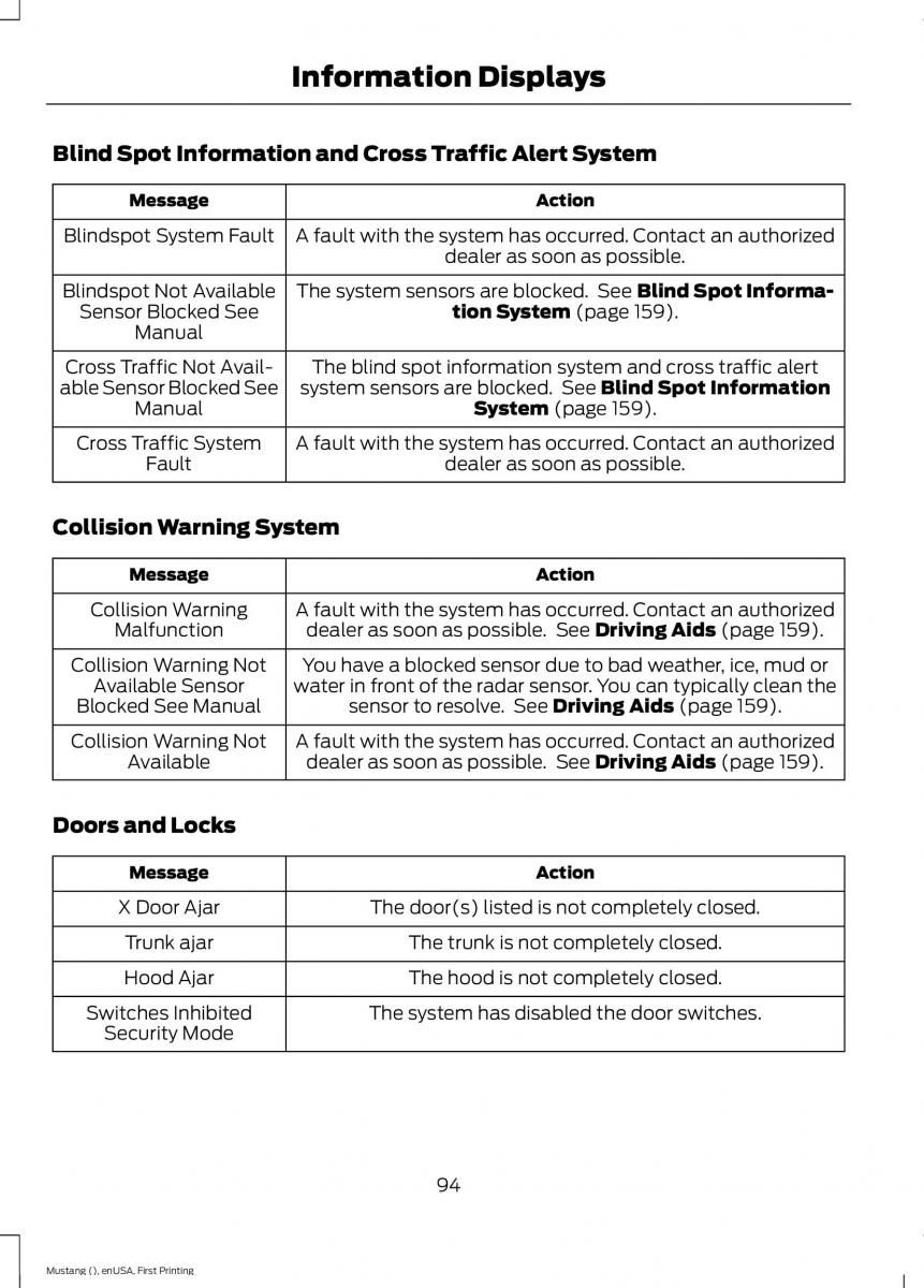 Ford Mustang VI 6 owners manual / page 97