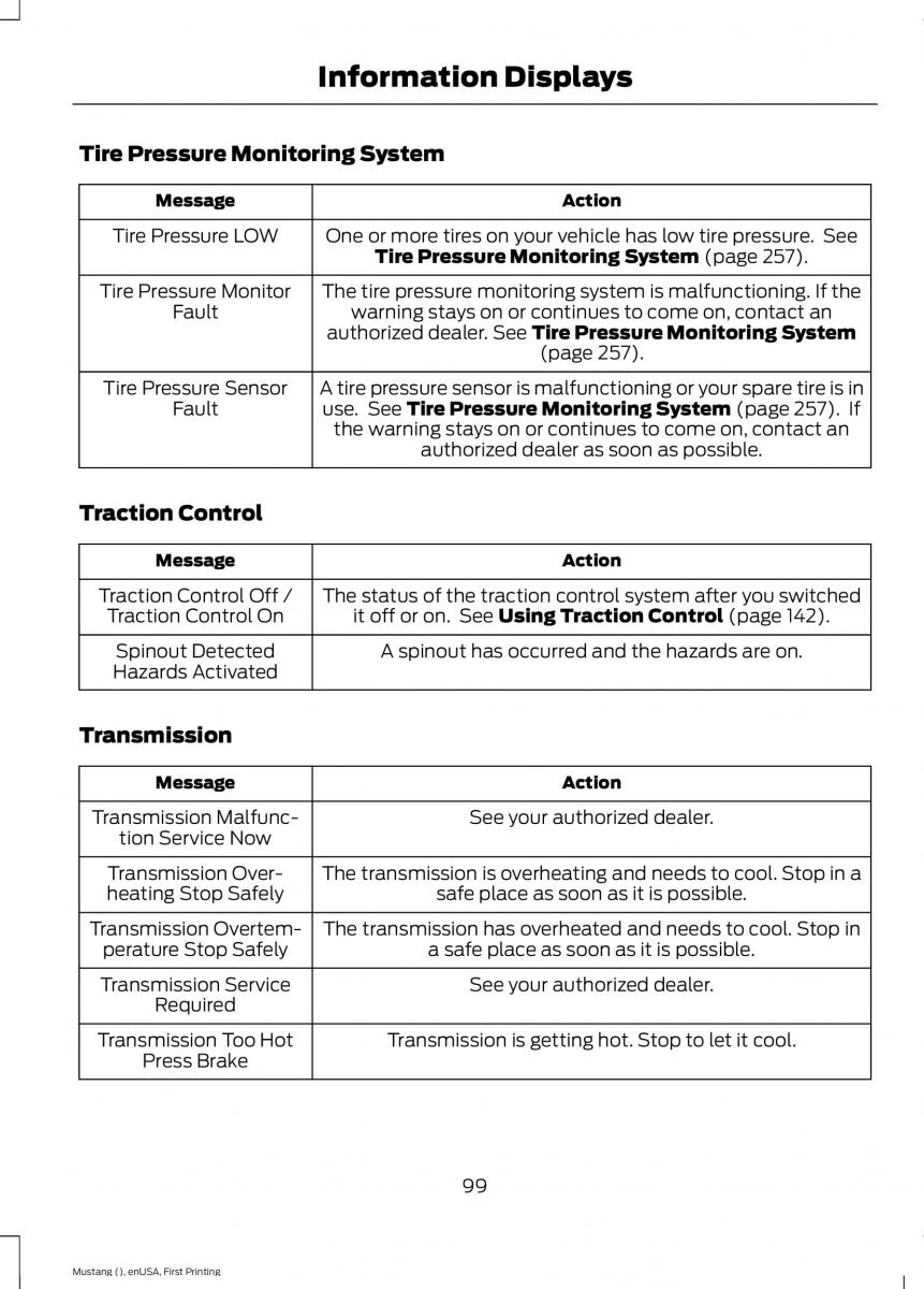 Ford Mustang VI 6 owners manual / page 102