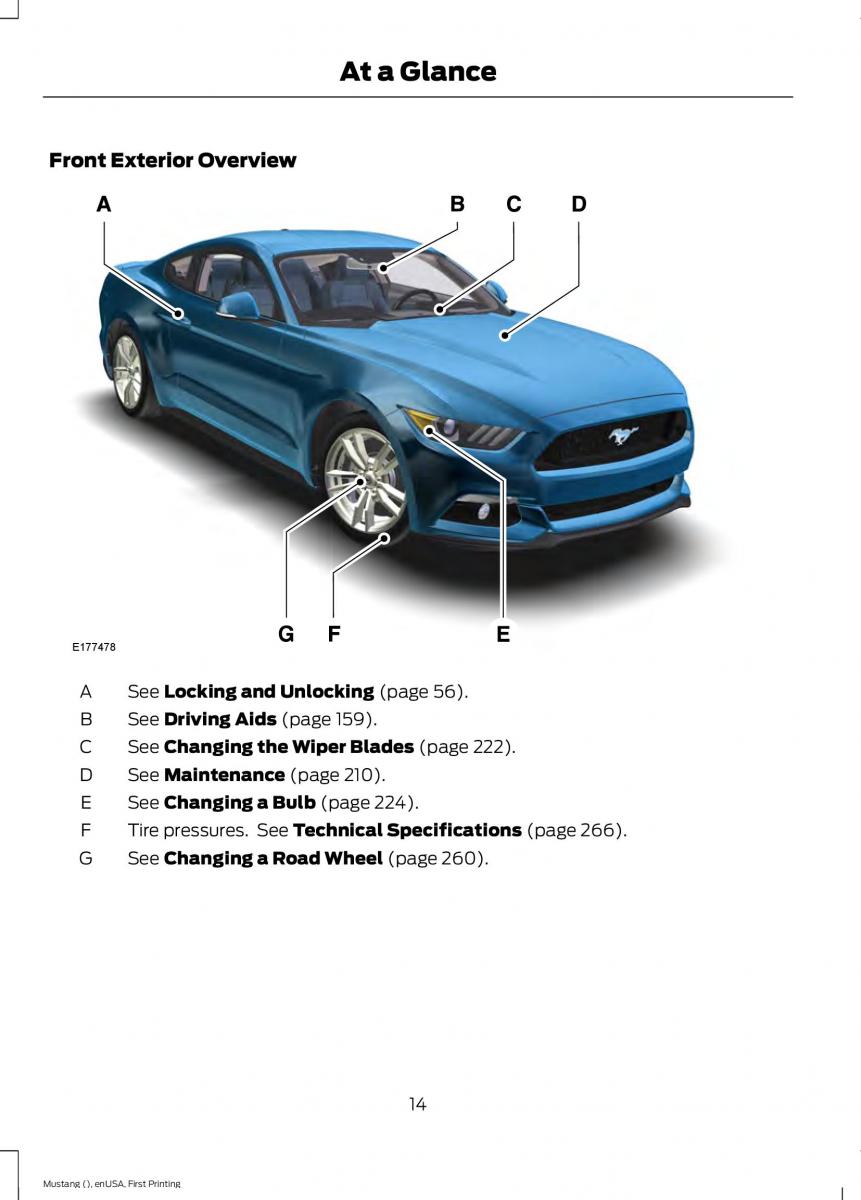 Ford Mustang VI 6 owners manual / page 17