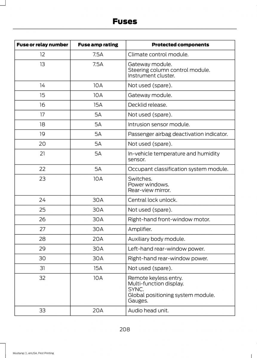 Ford Mustang VI 6 owners manual / page 211