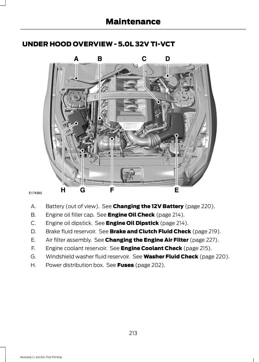 Ford Mustang VI 6 owners manual / page 216