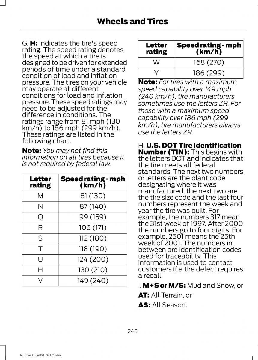 Ford Mustang VI 6 owners manual / page 248