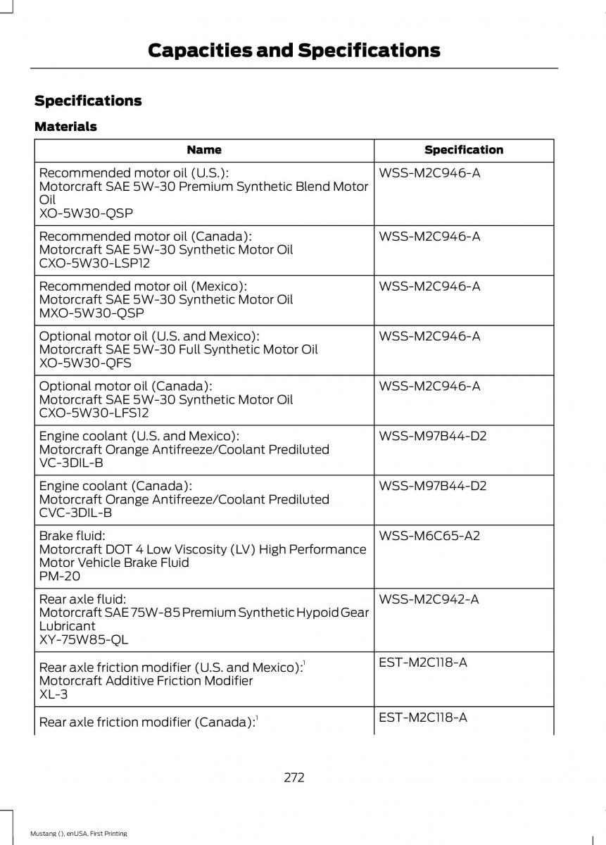 Ford Mustang VI 6 owners manual / page 275