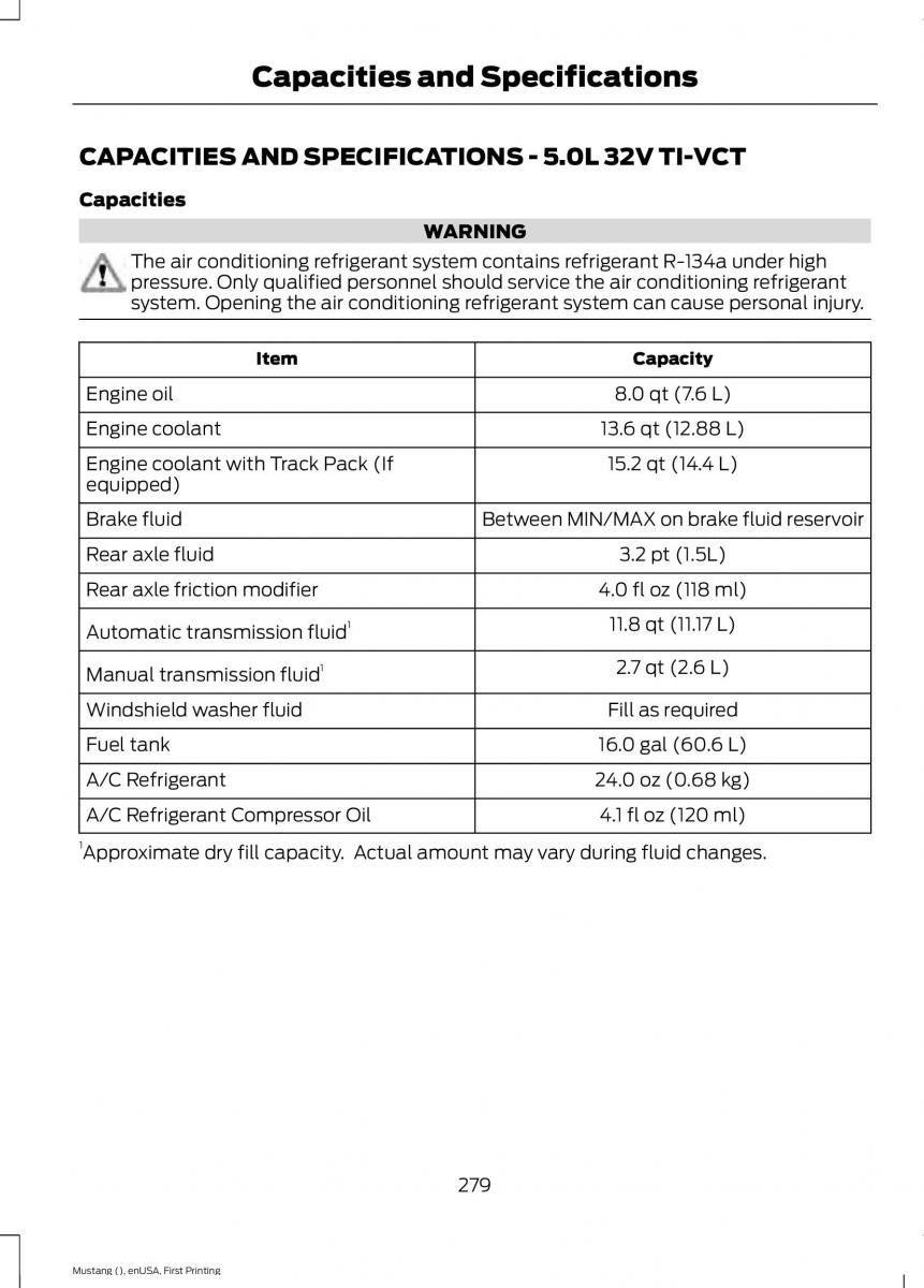 Ford Mustang VI 6 owners manual / page 282