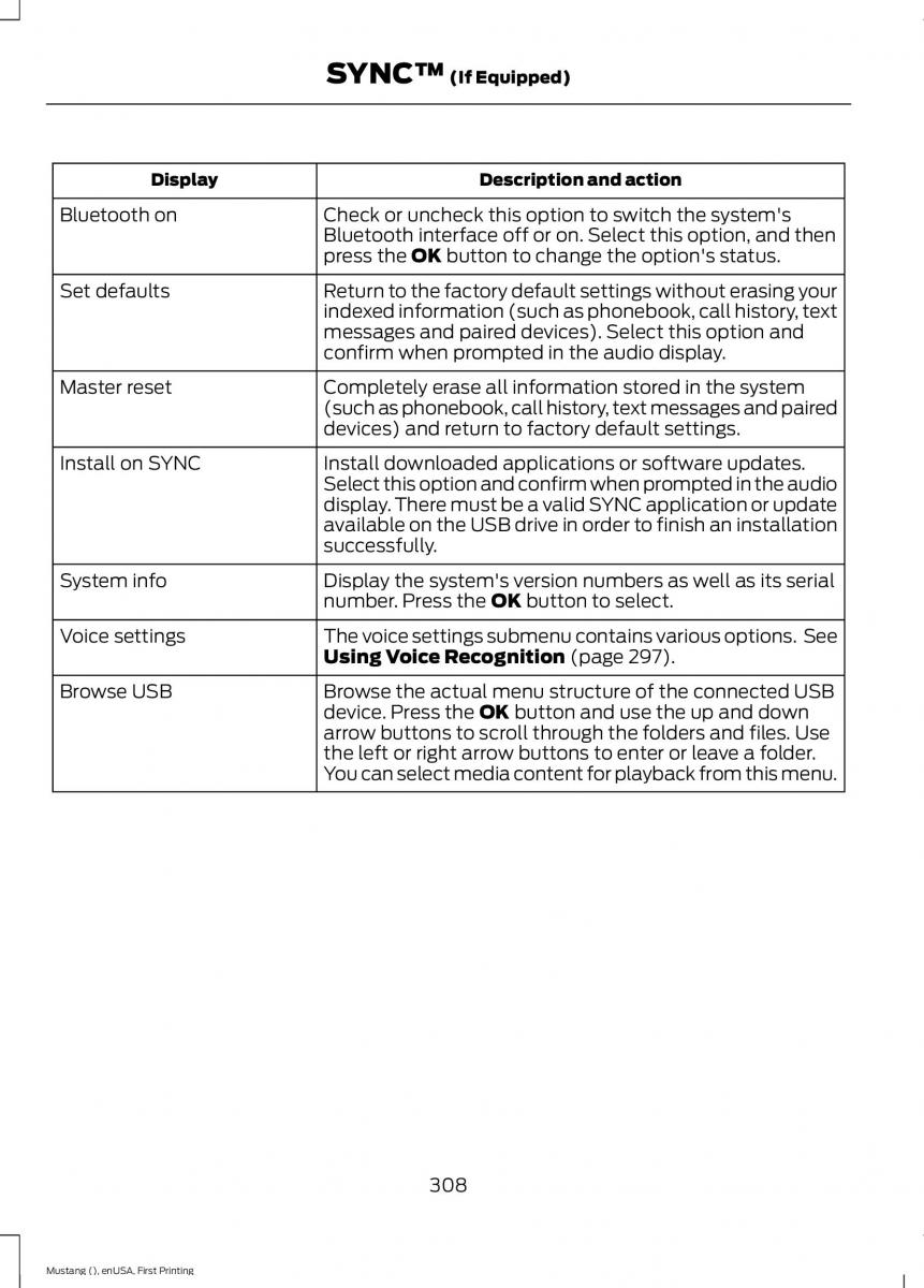 Ford Mustang VI 6 owners manual / page 311