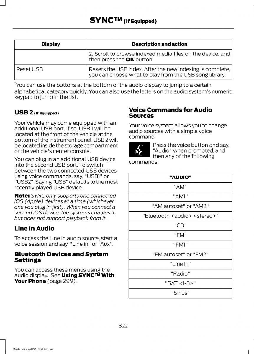 Ford Mustang VI 6 owners manual / page 325