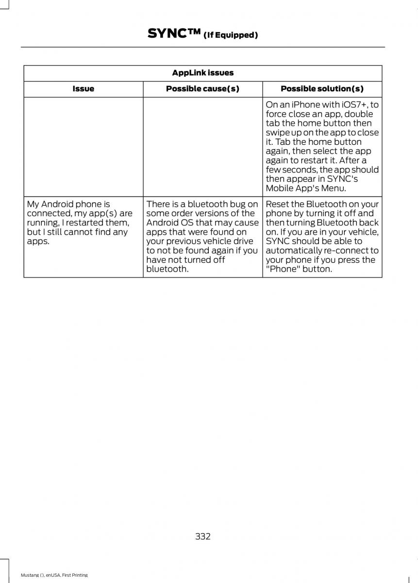 Ford Mustang VI 6 owners manual / page 335